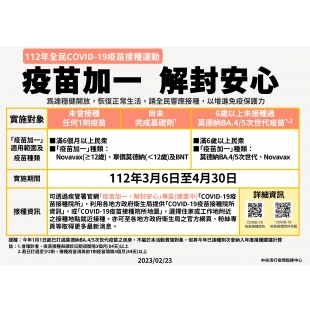 附件-0223疫苗加一 解封安心.jpg 附件-0223疫苗加一 解封安心.jpg